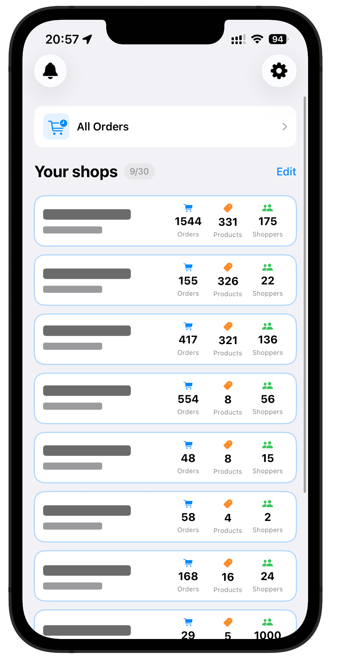 Virtuemart Iphone App Dashboard